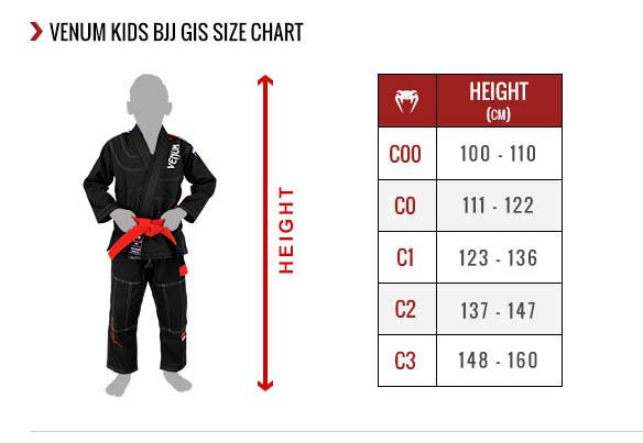 Venum Shorts Size Chart